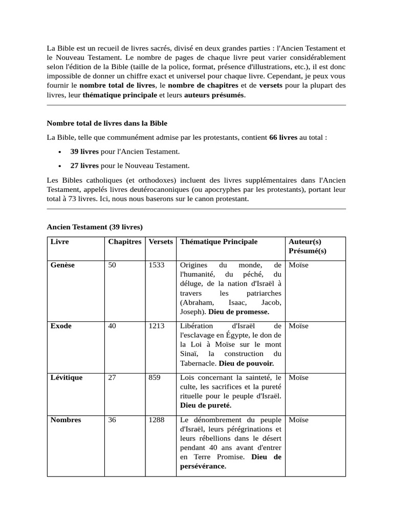 Nombre de livres dans la Bible | PDF | Paul l'apôtre | Livres de Samuel
