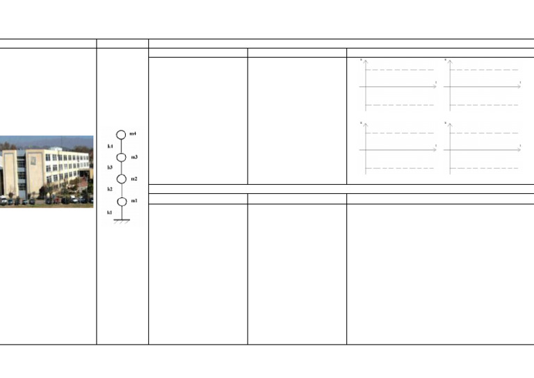 Modelo 1c | PDF