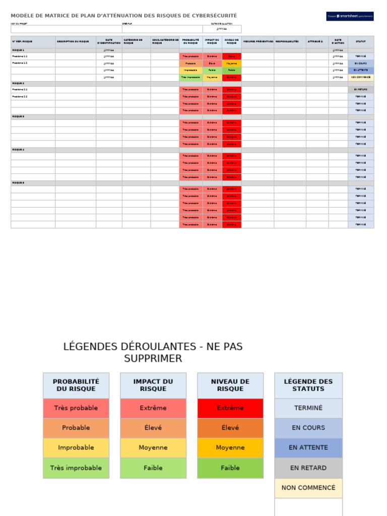 IC Cyber Security Risk Mitigation Plan Matrix 18072 FR | PDF