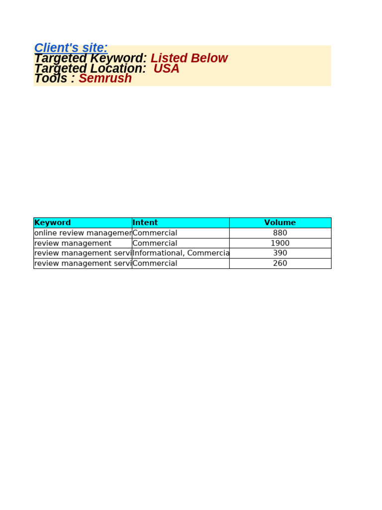 Keyword Information Sheet | PDF