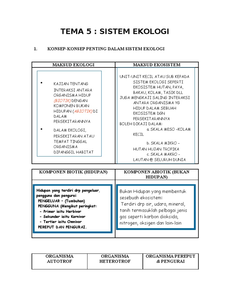 Nota Kuliah - Ekologi 2010