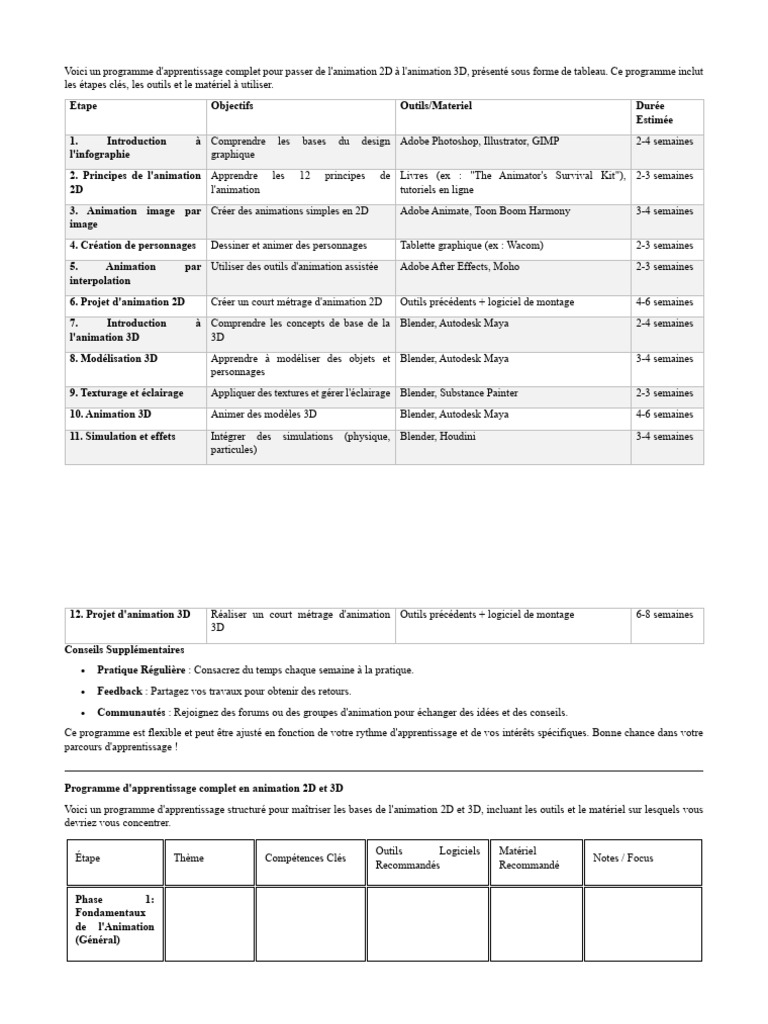 Programme d'apprentissage animation 2D/3D | PDF | Animation 3D | Blender