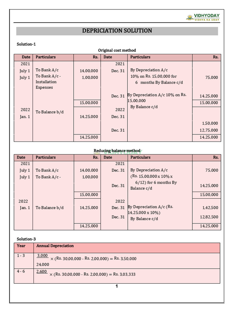 Comprehensive Depreciation Solutions Guide | PDF | Depreciation | Book ...