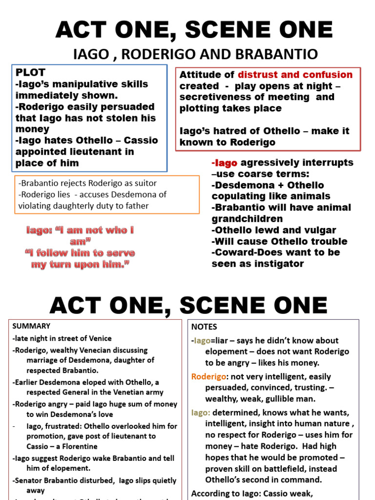 Iago's Deception and Dramatic Irony | PDF | Othello | Iago