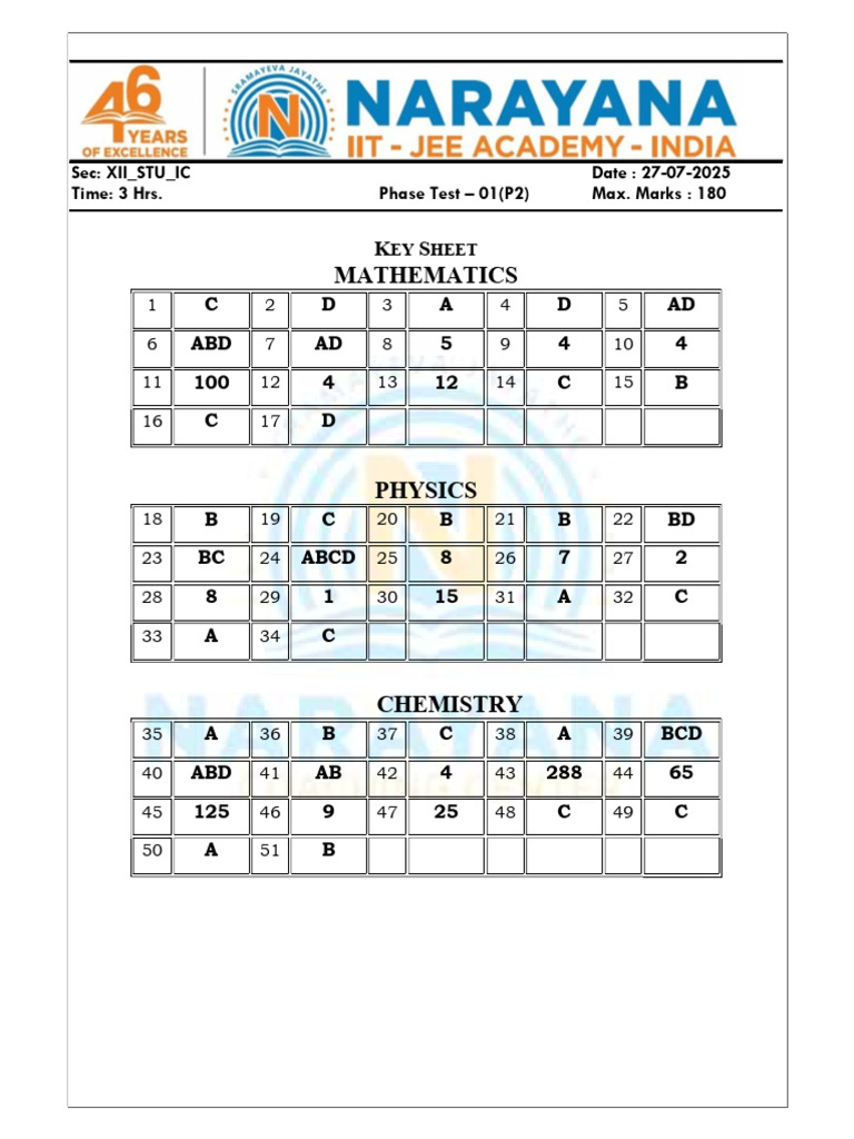 Xii Study Ic PT-01 P-2 27-07-2025 Sol | PDF | Physics | Physical Quantities