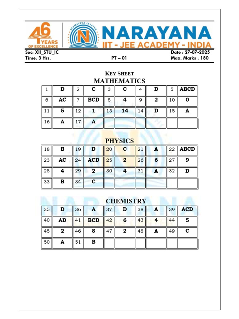 Xii Study Ic PT-01 P-1 27-07-2025 Sol | PDF | Mathematics | Number Theory