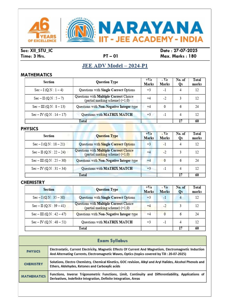 JEE Advanced 2024 Mathematics Physics Chemistry Exam Paper | PDF ...