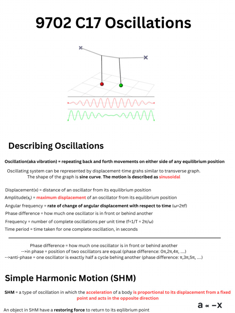 9702 C17 Oscillations PDF | PDF