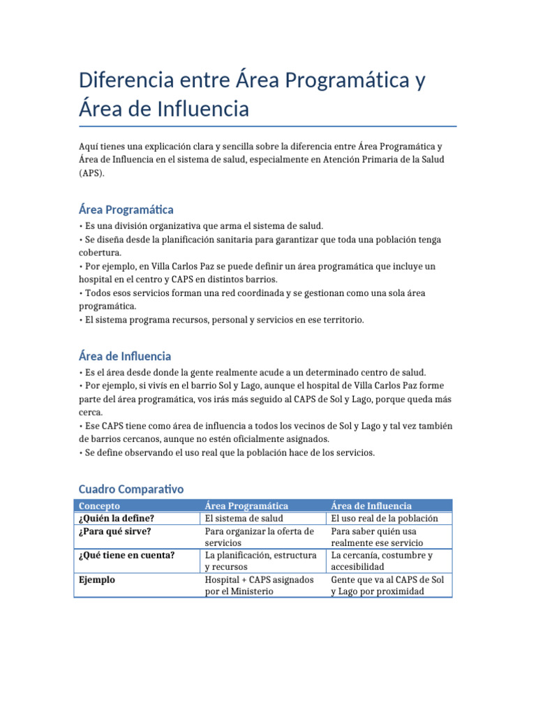 Diferencias entre Área Programática e Influencia | PDF