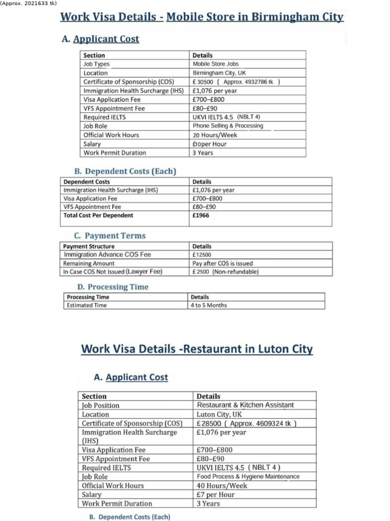 A. Applicant Cost Section Details Job Position Remarks Location Food ...