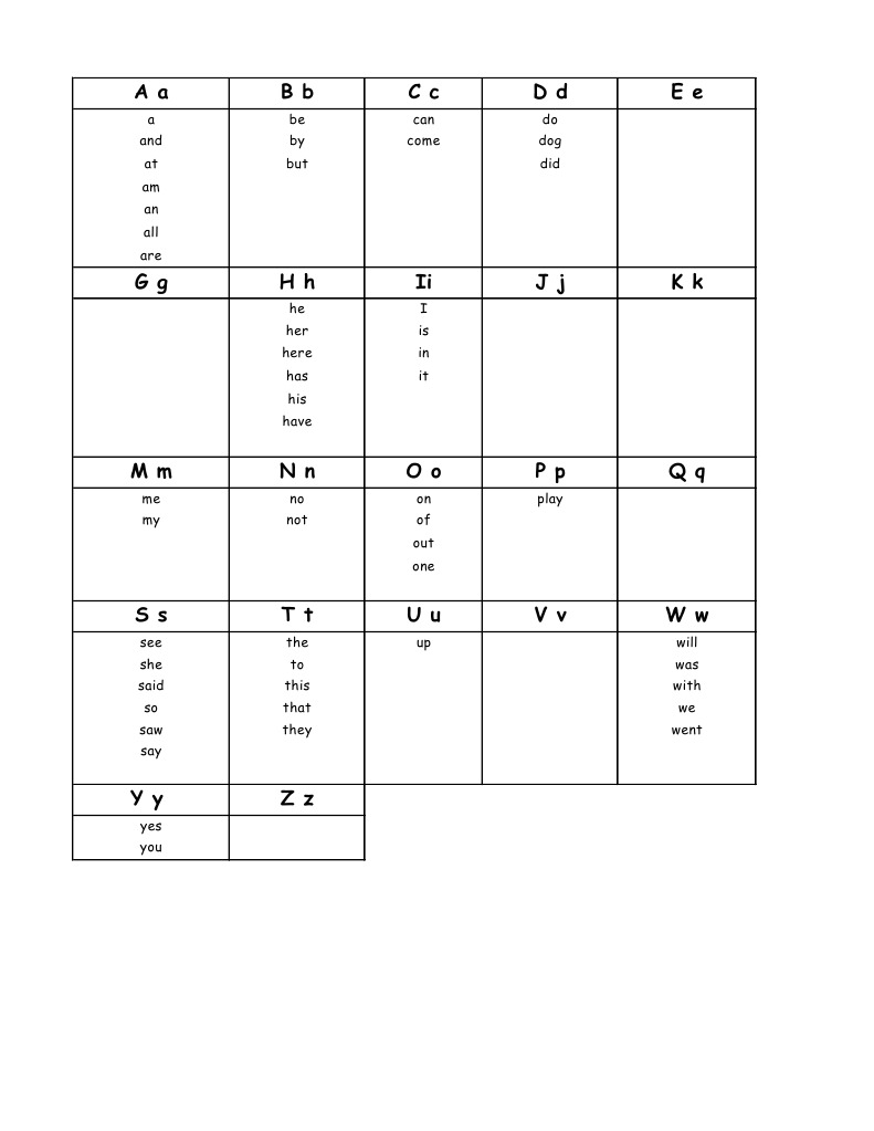 Alphabetical Word List | PDF