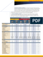 Data Center Enterprise Matrix