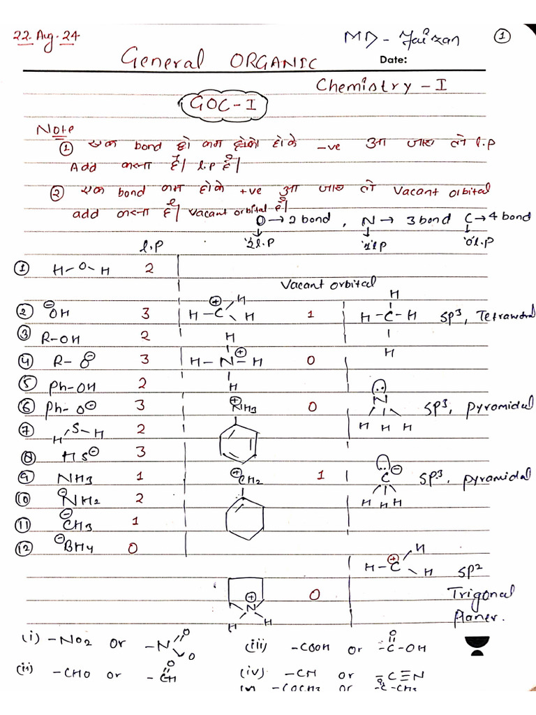 Goc 1 DN Sir | PDF