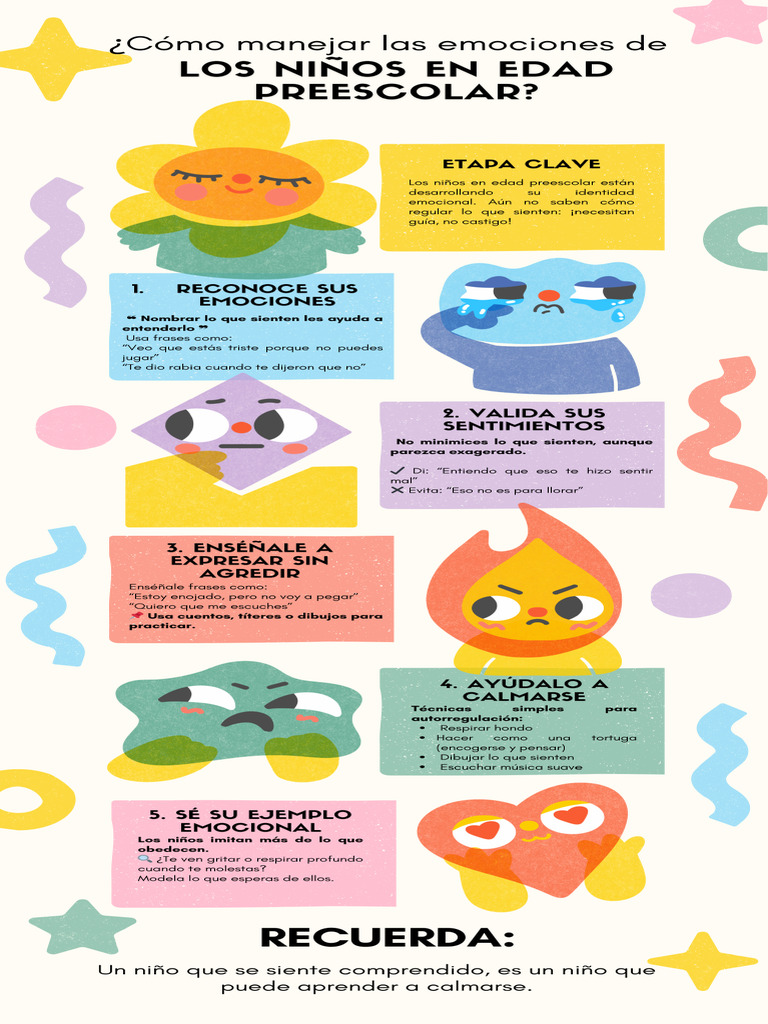 Escuela para Padres Sobre Las Emociones | PDF
