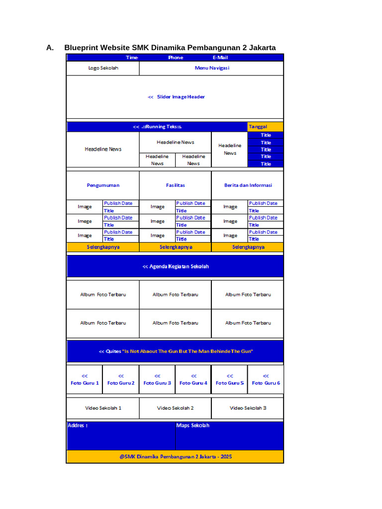 Blueprint Website SMK Dinamika Pembangunan 2 | PDF