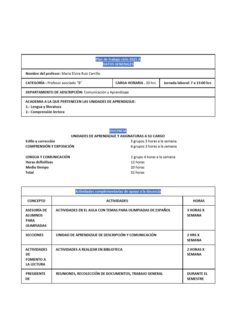 Plan de Trabajo 2025 A: Docencia y Actividades | PDF | Maestros ...