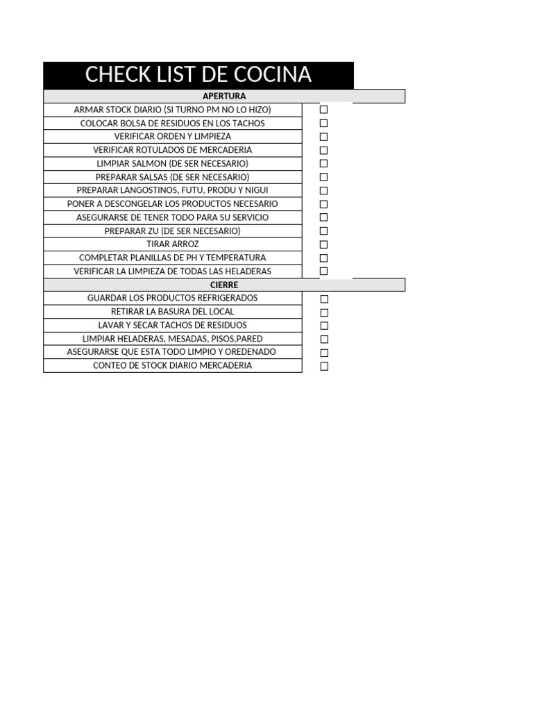 Checklist de Cocina y Limpieza | PDF