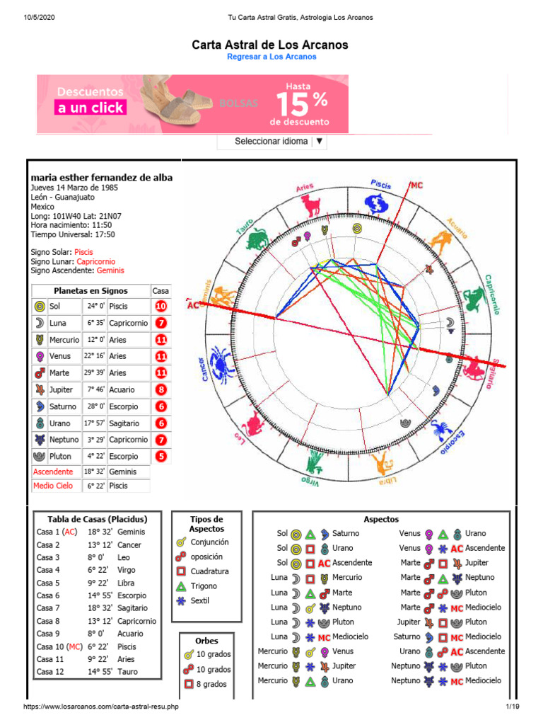 Piscis en Casa 3: Carta Astral | PDF | Venus | Luna