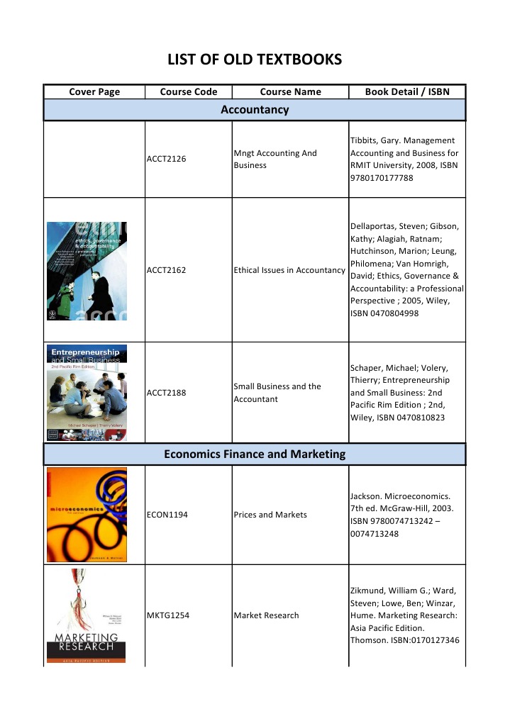 List of Old Textbooks | PDF