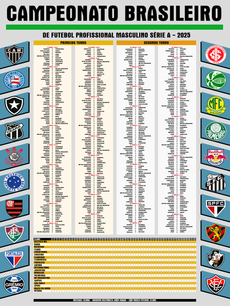Tabela Campeonato Brasileiro 2025 | PDF | Competições de futebol | Futebol