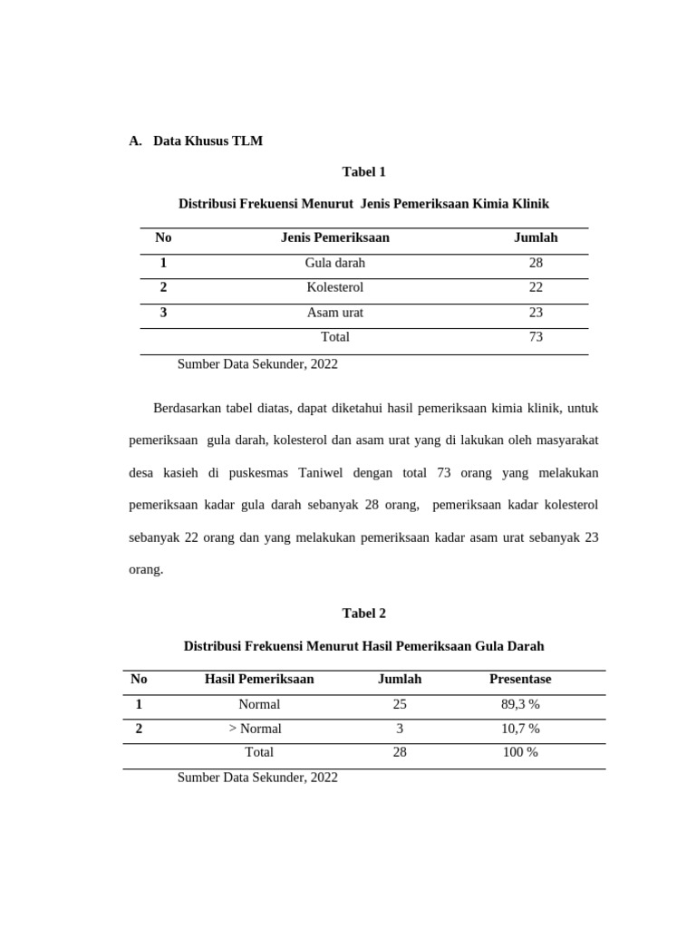 Tabel Nilai Normal Gula Darah dan Kolesterol | PDF