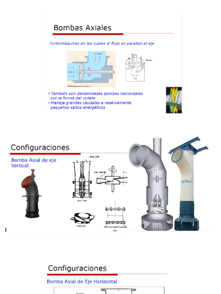 Bomba Axial | PDF