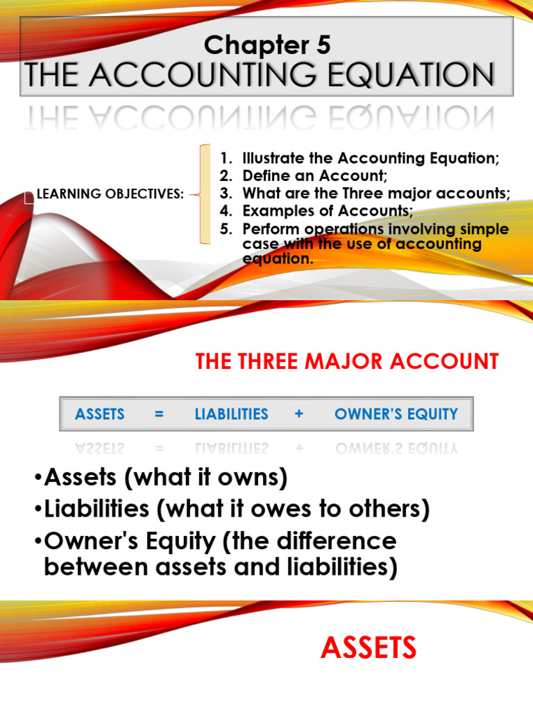 Understanding the Accounting Equation | PDF | Equity (Finance) | Loans