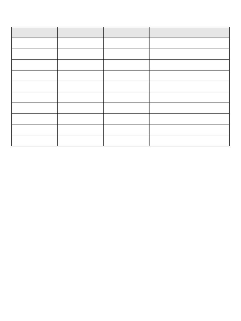 OIR Verbs Conjugation Guide | PDF