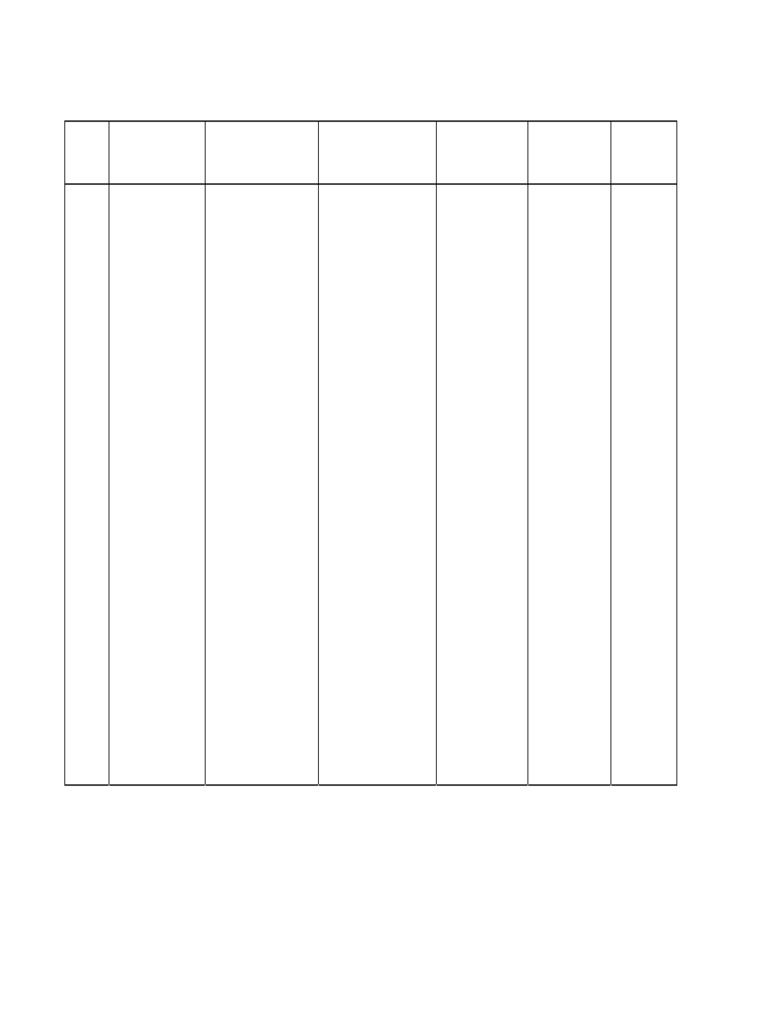 EDOl 631 Developmental Matrix Sample | PDF | Emotions | Psychology