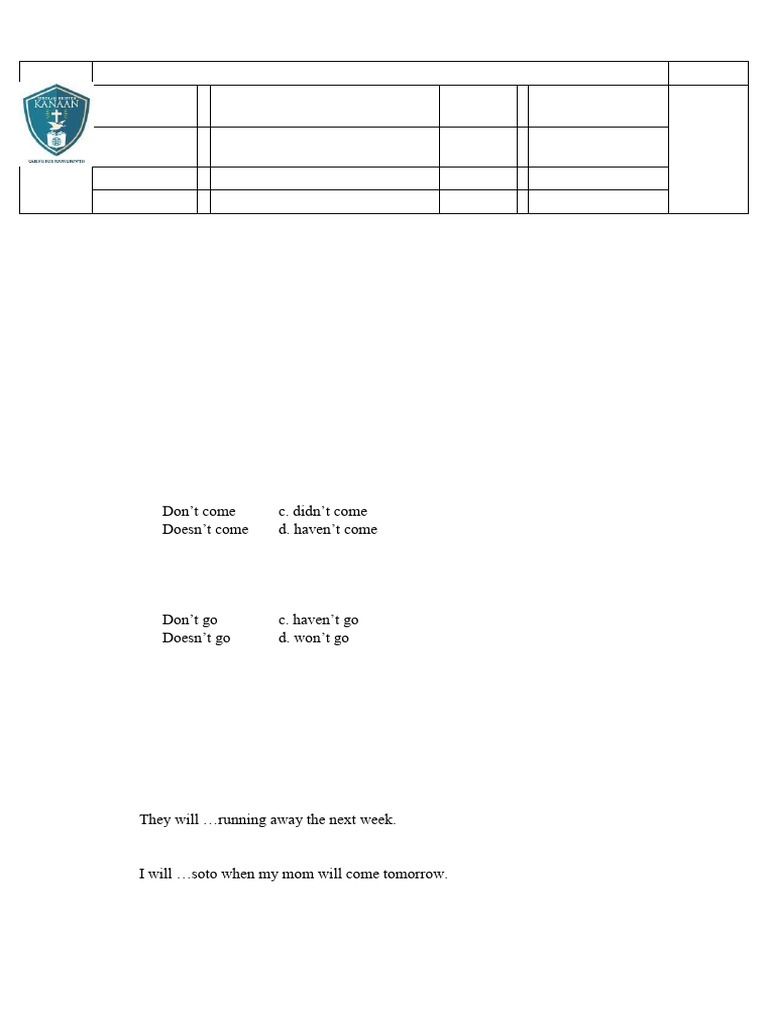 Future Tenses Practice and Museum Insights | PDF | Invention