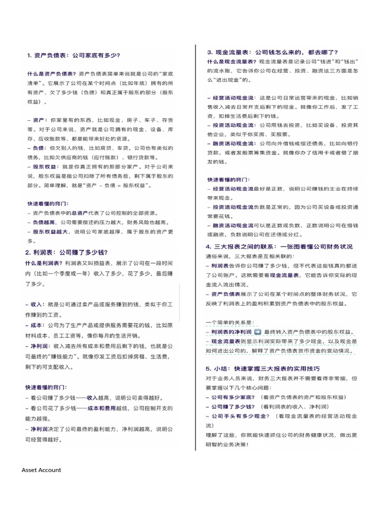 Financial Accounting | PDF