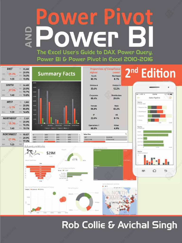 Power Pivot and Power BI - Translated | PDF