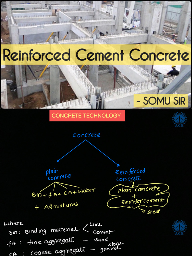 Concrete Technology: Materials & Methods | PDF | Concrete | Cement