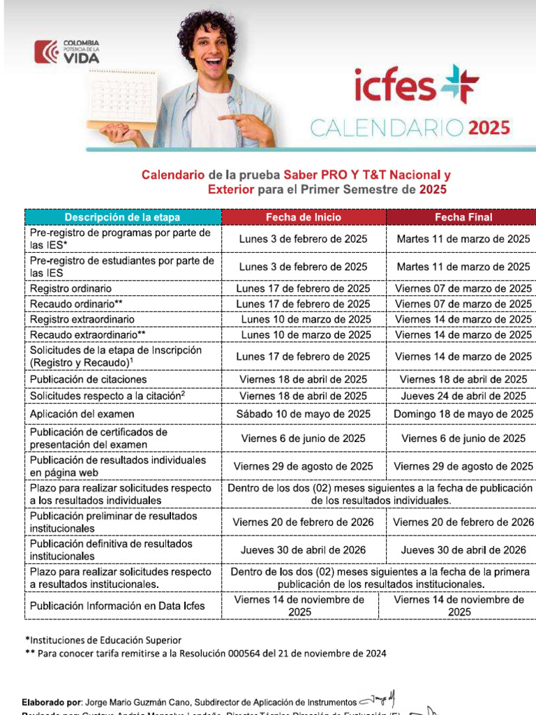 Calendario Saber Pro Tyt 2025 1 | PDF