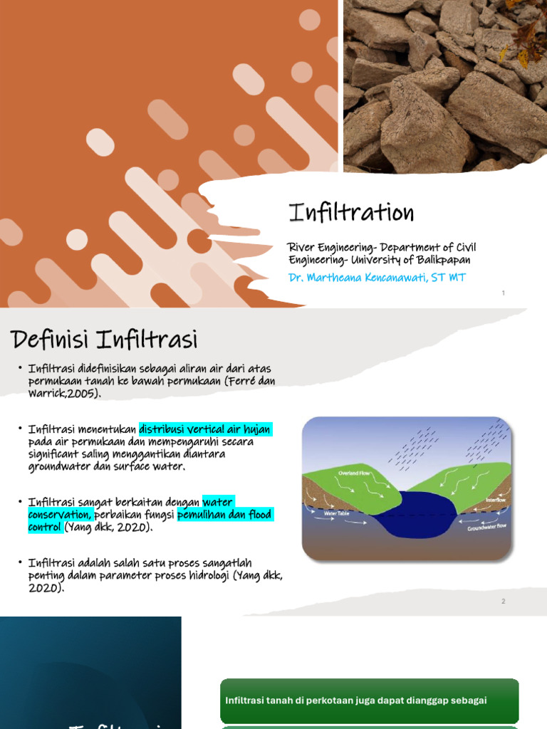 Infiltration | PDF