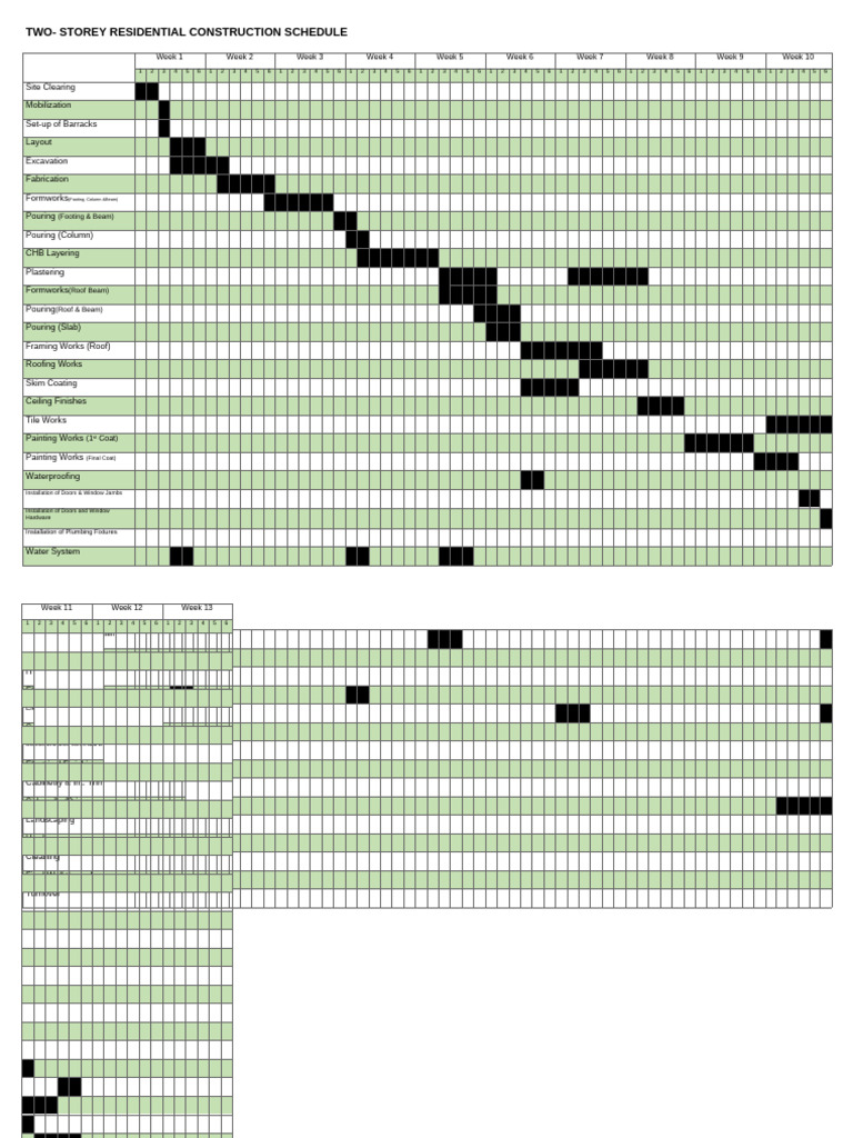 Two-Storey Construction Schedule Guide | PDF