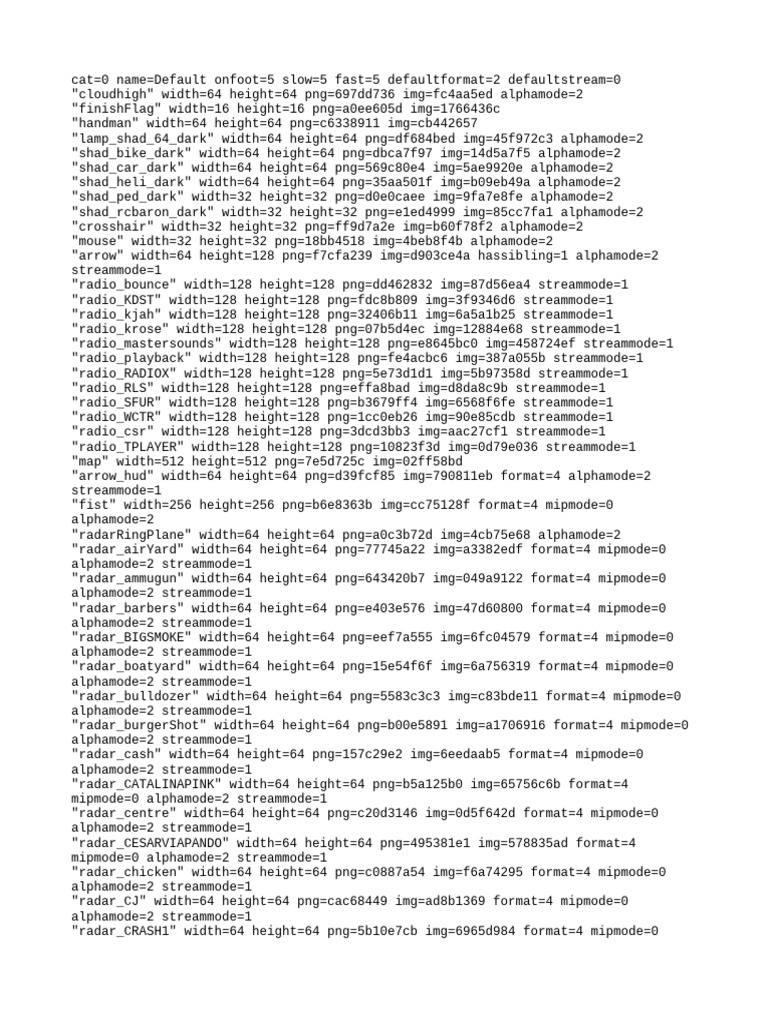 TXD File Configuration Details | PDF