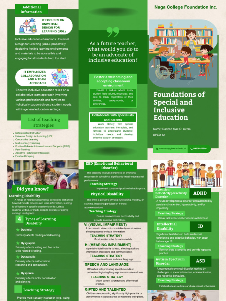 Inclusive Education Strategies and UDL | PDF | Inclusion (Education ...