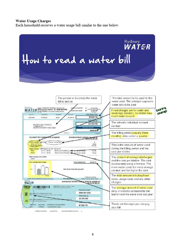 Understanding Water Usage Charges | PDF