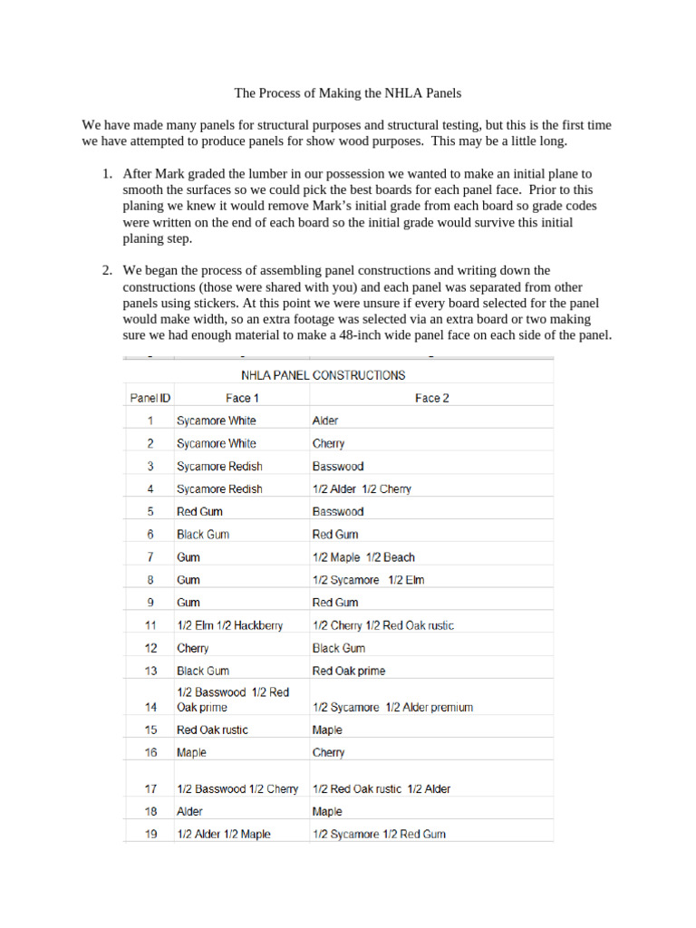 NHLA Panel Production Process | PDF | Adhesive | Pressure