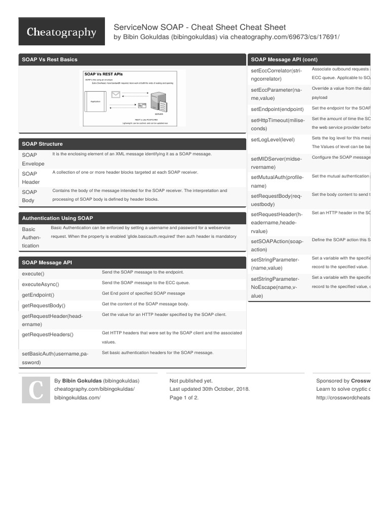 ServiceNow SOAP Cheat Sheet | PDF | Soap | Web Service
