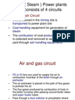 Coal Handling