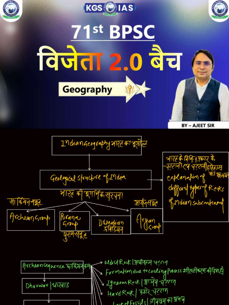 Indian Geo 1 Pdf