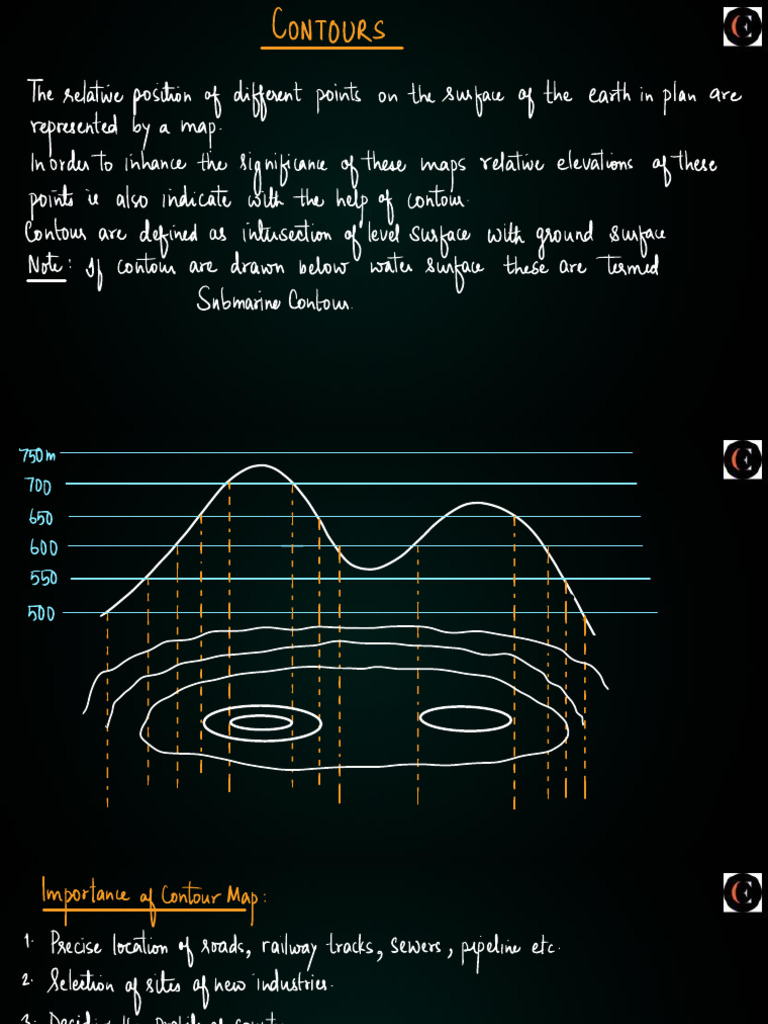 Understanding Contour Surveys | PDF | Contour Line | Valley
