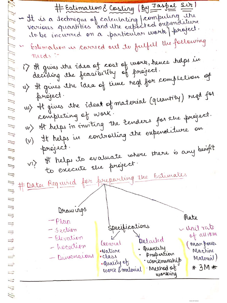 Estimation Jaspal Sir Notes by @Teammcq | PDF