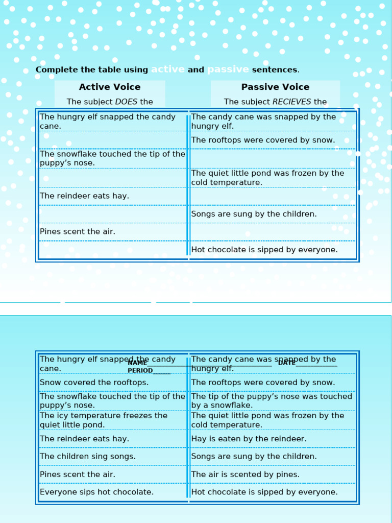 Active Voice Passive Voice | PDF