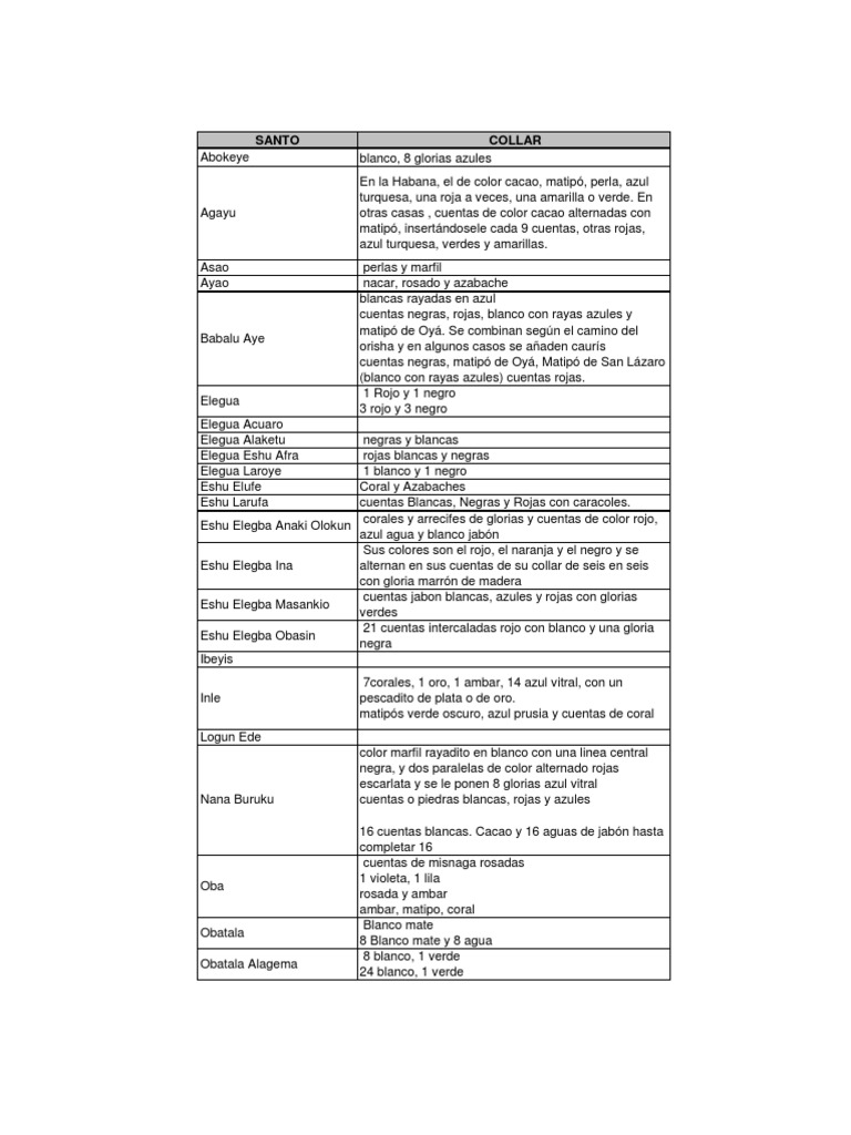 Elekes PDF Color Verde