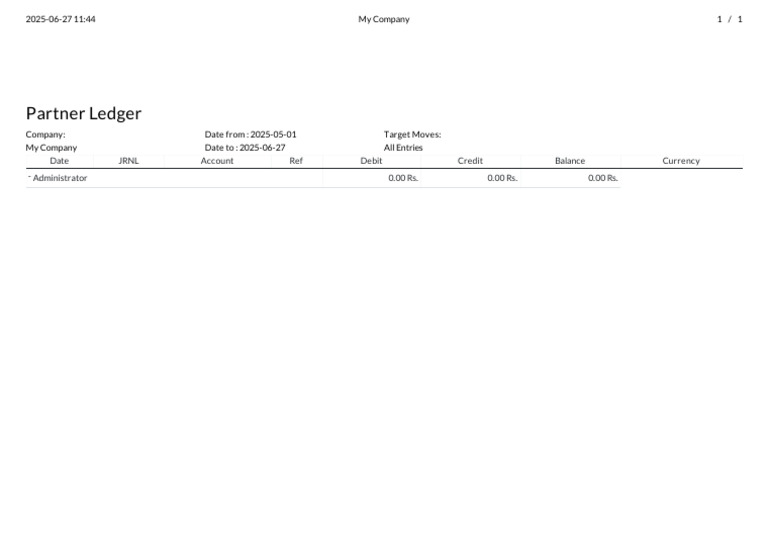 My Company Partner Ledger Report | PDF