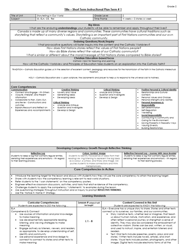 Storytelling Unit Plan for Grade 2 | PDF | Learning | Storytelling