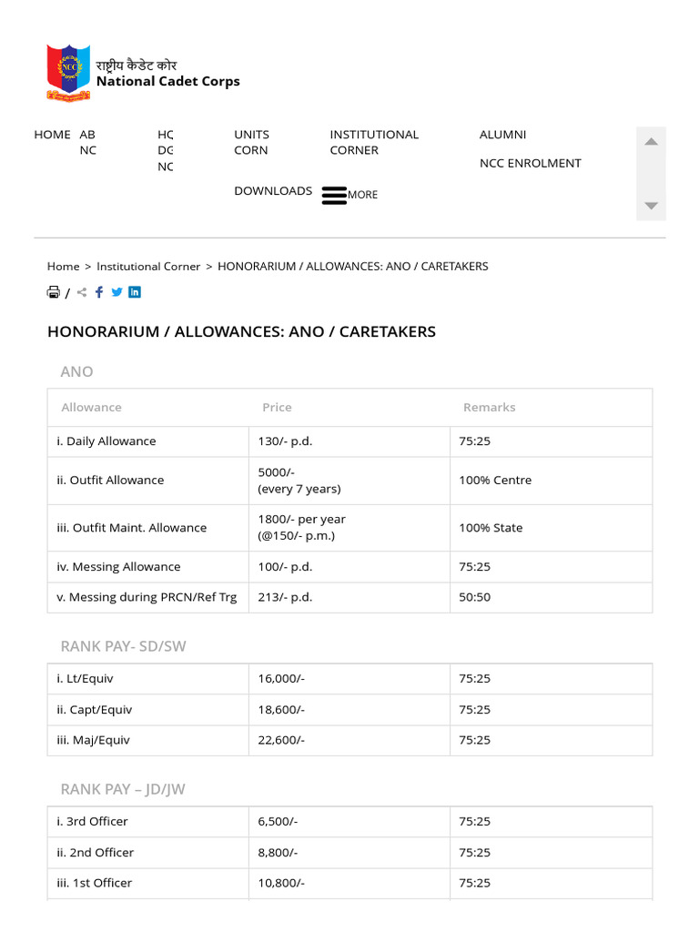 NCC ANO Salary and Allowances Overview | PDF | Military Organization ...